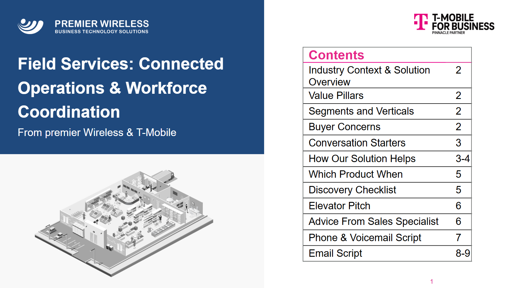 field services battlecard