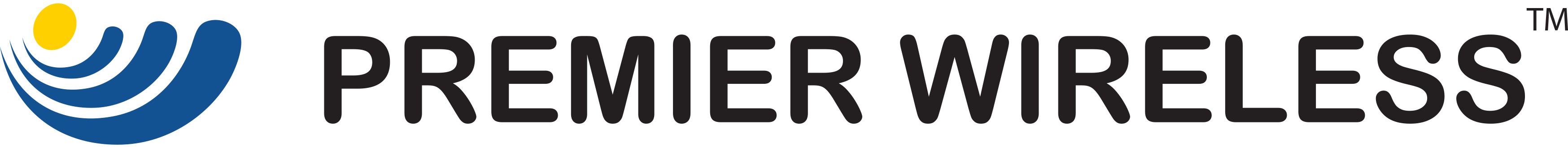 info.premierwireless.comhubfsPremier Logo Revised-1-1